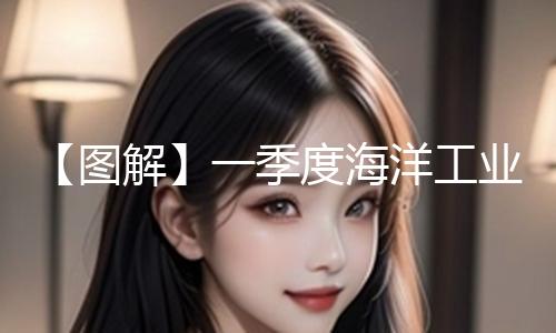 【图解】一季度海洋工业开展稳中向好