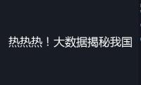 熱熱熱！大數(shù)據(jù)揭秘我國高溫四大趨勢