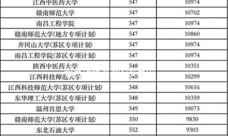 看完胡静婆婆的发家史，不由慨叹，在她面前一切大女主都弱爆了