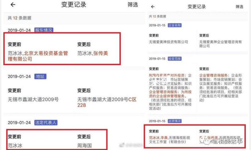 公募基金变革八大关键：树立起浮管理费收取机制、下降规划排名查核权重