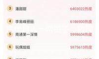 古代月入一兩銀子，放現在啥水平？