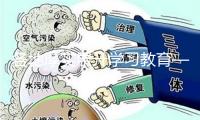 各地厚實(shí)展開(kāi)學(xué)習(xí)教育——查擺問(wèn)題動(dòng)真碰硬 會(huì)集整治一定實(shí)效
