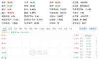 今春「薄西裝」盛行這樣穿，巨美巨時尚