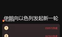 伊朗向以色列發起新一輪導彈突擊