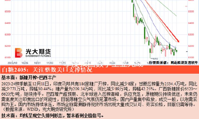 一季度我国数字工业完成业务收入8.5万亿元