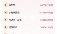 一張大合照撕碎了白玉蘭的溫情，盡顯人道丑惡，劉亦菲沒去是對(duì)的