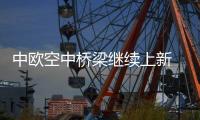 中歐空中橋梁繼續(xù)上新 上海—米蘭直飛航線注冊
