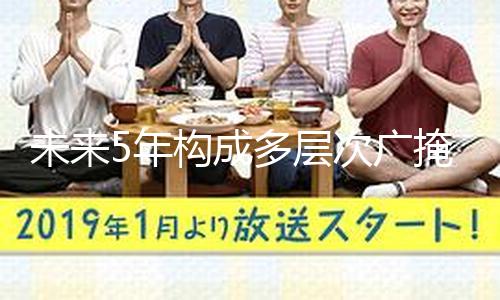 未来5年构成多层次广掩盖的绿色金融服务体系