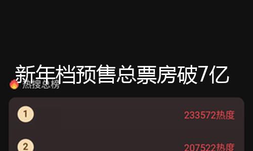 新年档预售总票房破7亿，《侠之大者》进入影史预售票房榜前七 — 新京报