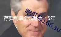 存款利率全線跳水：5年期大額存單“超速”爬升 中長期限倒掛嚴峻