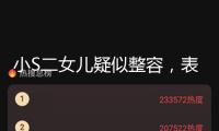 小S二女兒疑似整容，表面容貌大變，小S為女兒舉行畫展卻封閉談論