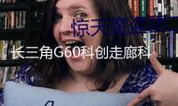長三角G60科創走廊科技成果轉化大會首落臨平