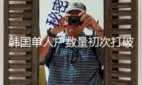 韓國單人戶數(shù)量初次打破800萬