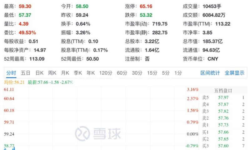 财政部：有决心完成2025年5%左右增长目标