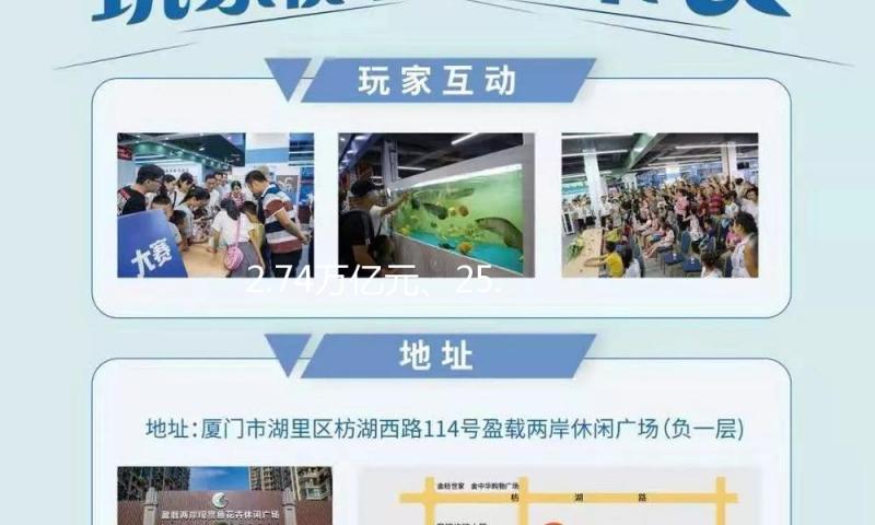 2.74万亿元、25.62万家……数据见证我国“舌尖上的大市场”繁荣兴隆